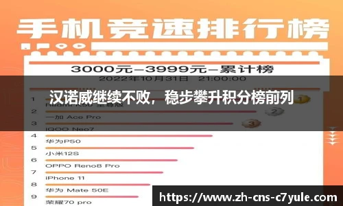 汉诺威继续不败，稳步攀升积分榜前列